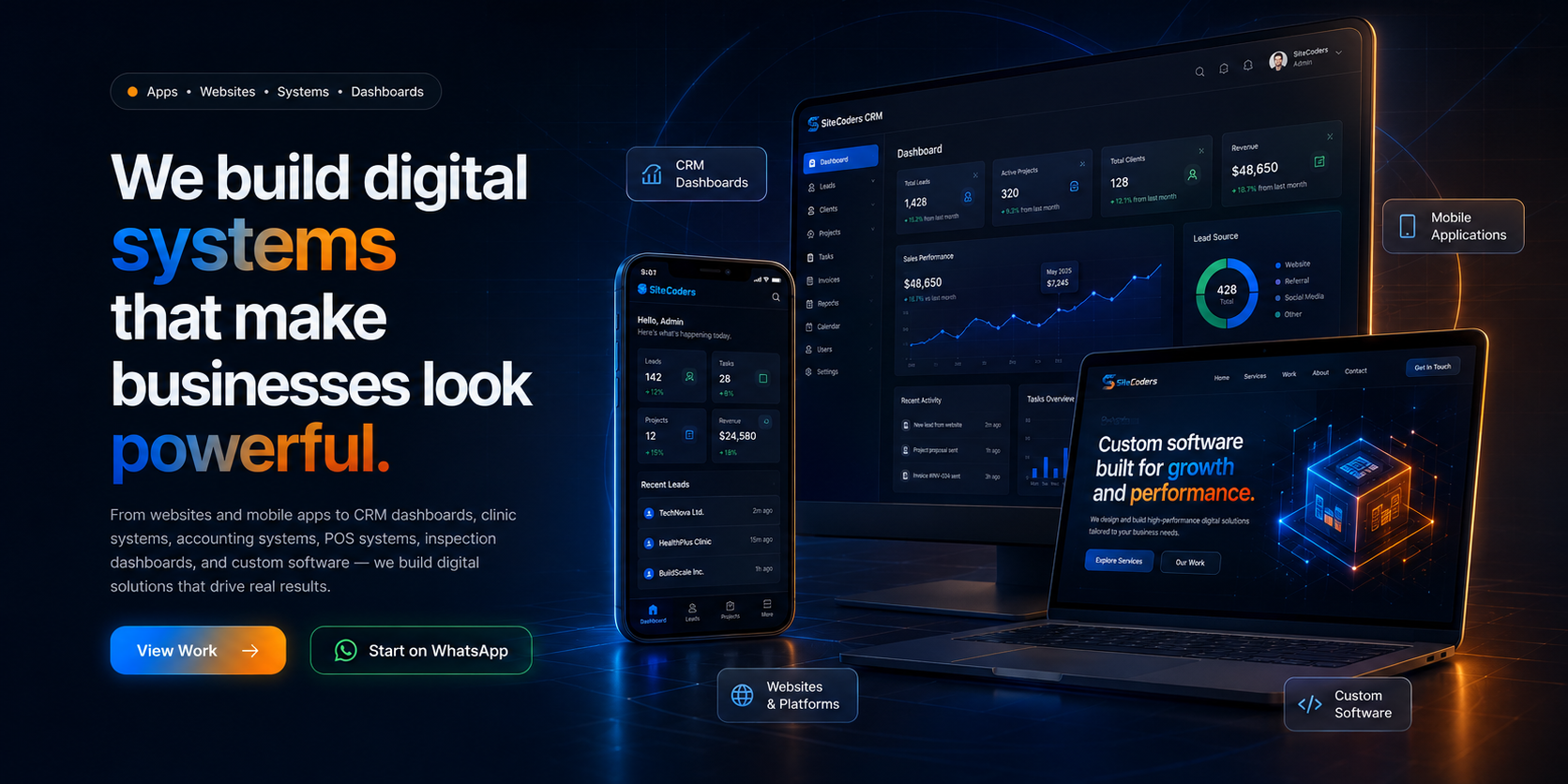 SiteCoders hero banner