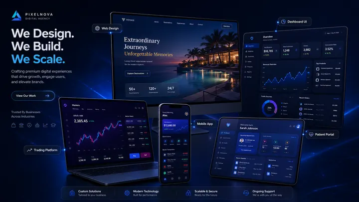SiteCoders website, mobile application and dashboard portfolio showcase