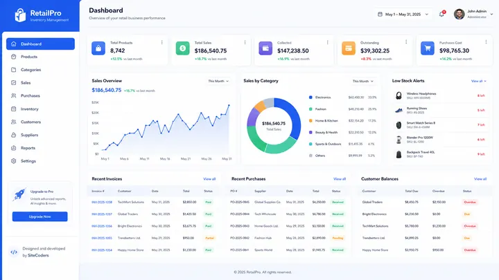 RetailPro — Inventory Dashboard Concept by SiteCoders