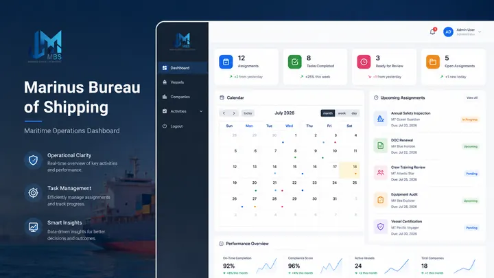 Marinus Bureau of Shipping — Maritime Operations Dashboard by SiteCoders