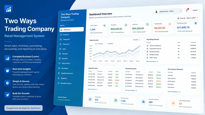 Two Ways Trading Company — Retail Management System by SiteCoders